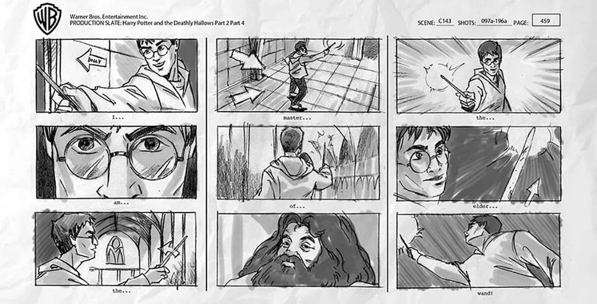 Guion gráfico de Harry Potter