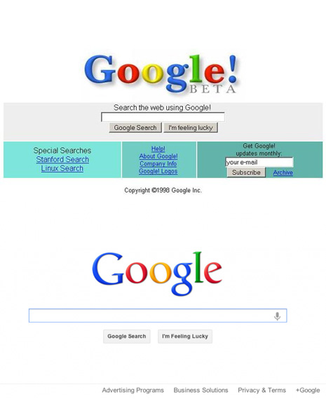 google