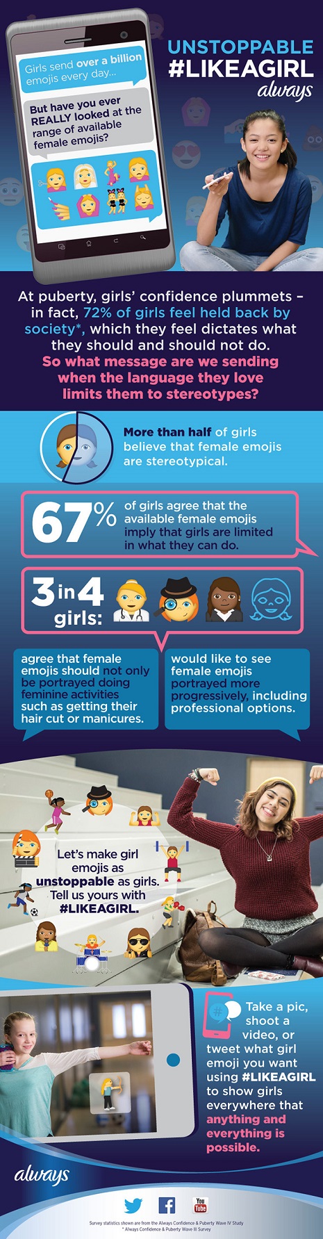 like-a-girl-emoji-infographic pq