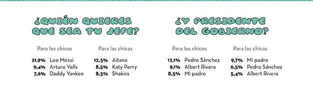 Niños-Adecco