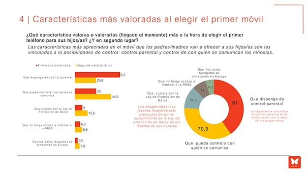 XPLORA niños tabla 4