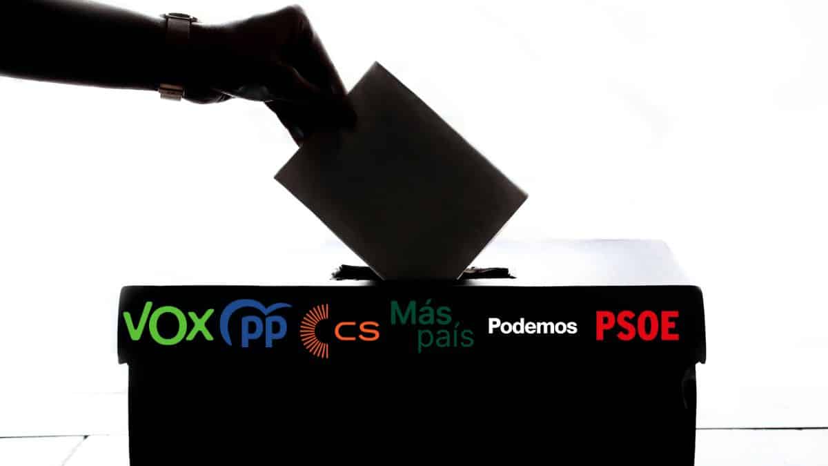 Elecciones Hootsuite.