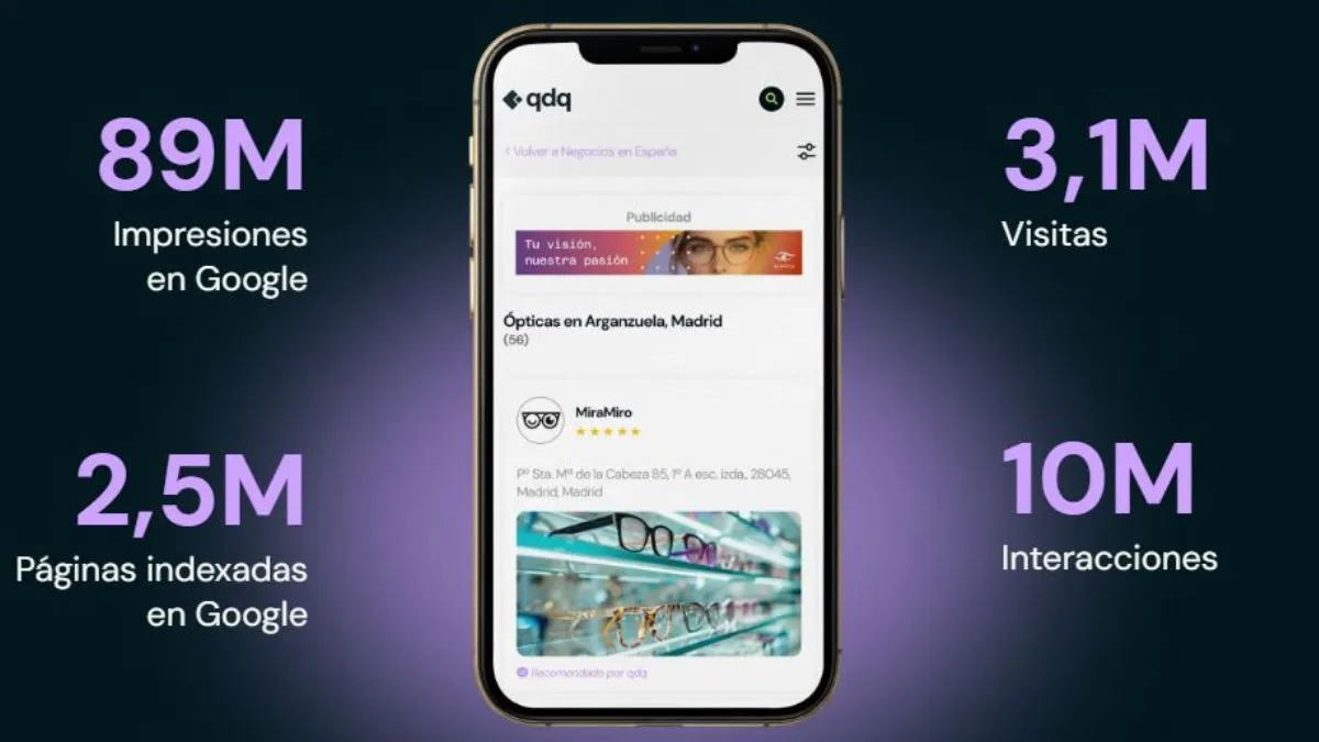 qdq amplía su modelo de negocio con un nuevo espacio publicitario para empresas