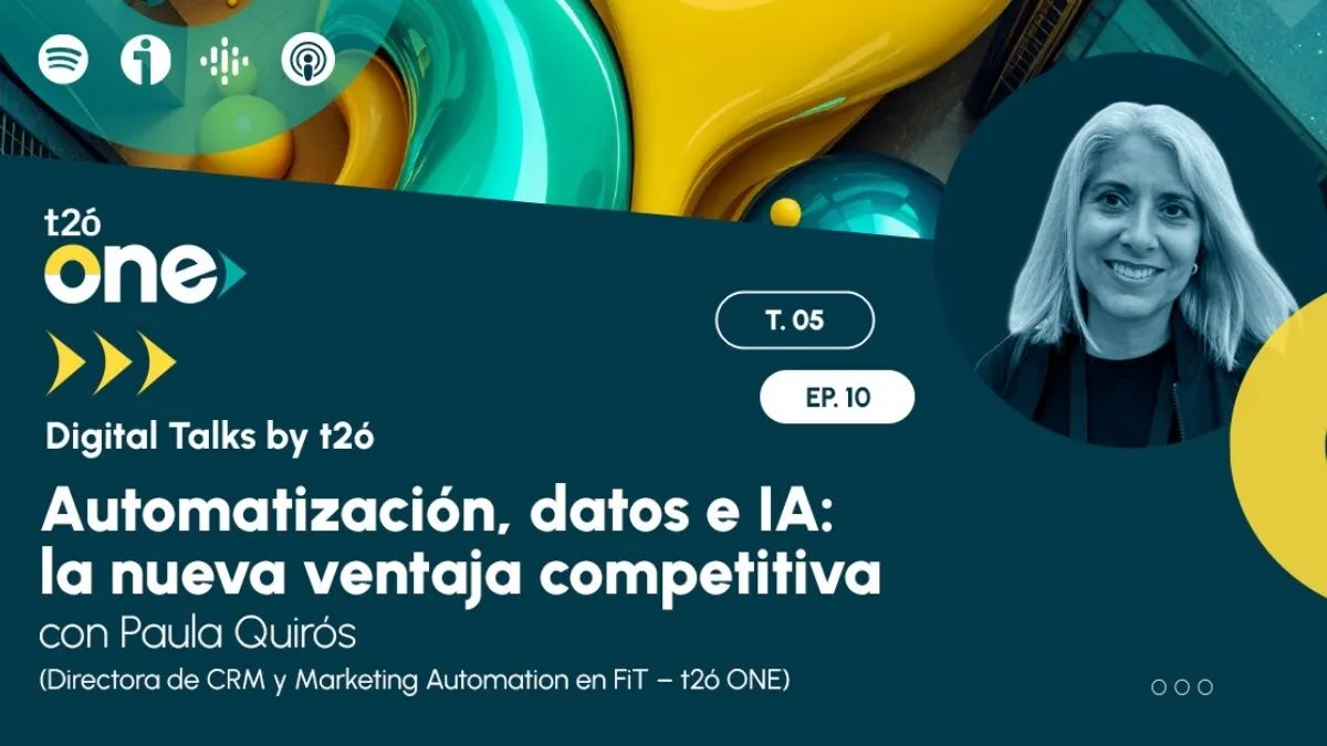 t2ó podcast automatización