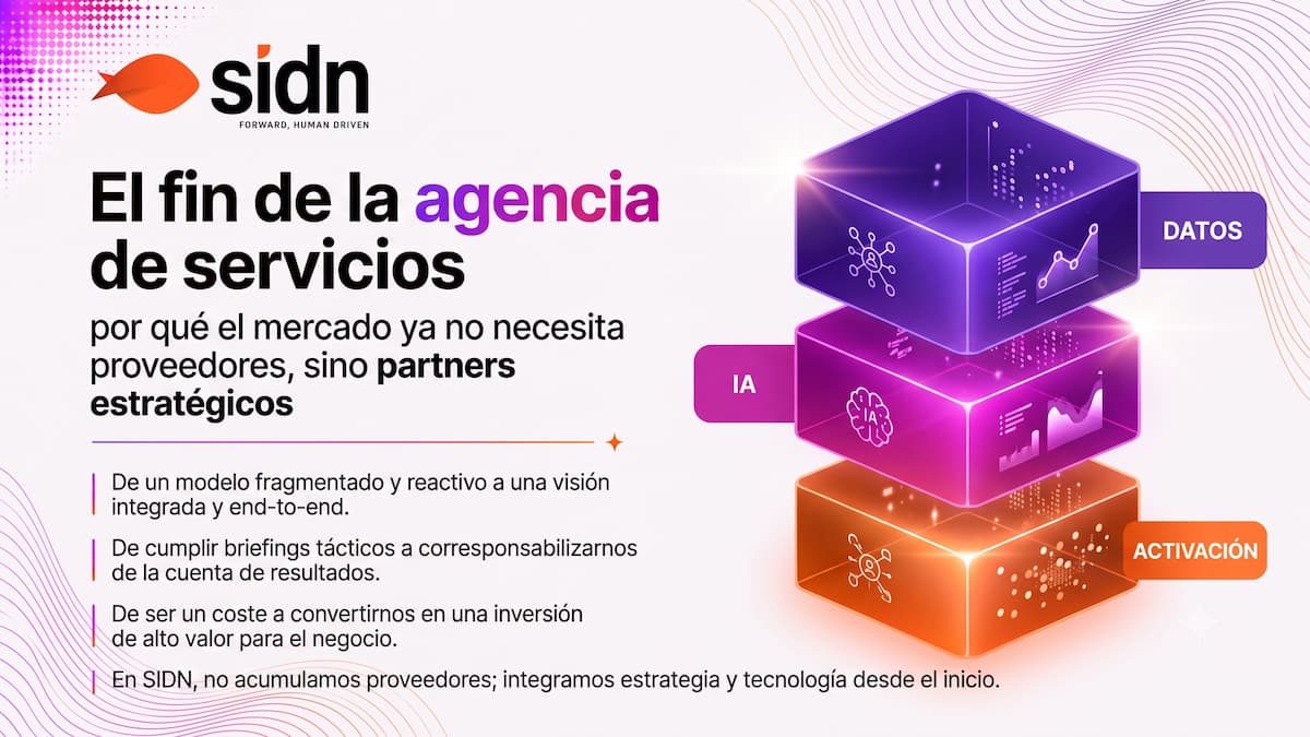 SIDN