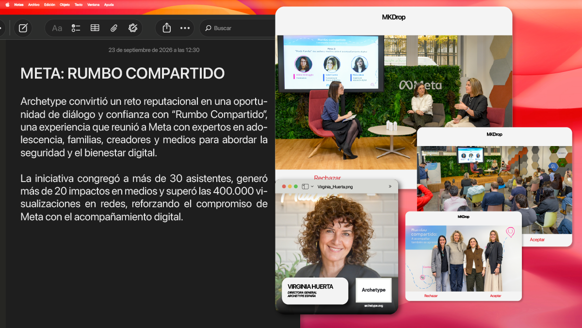 especial comunicacion pr ARCHTYPE