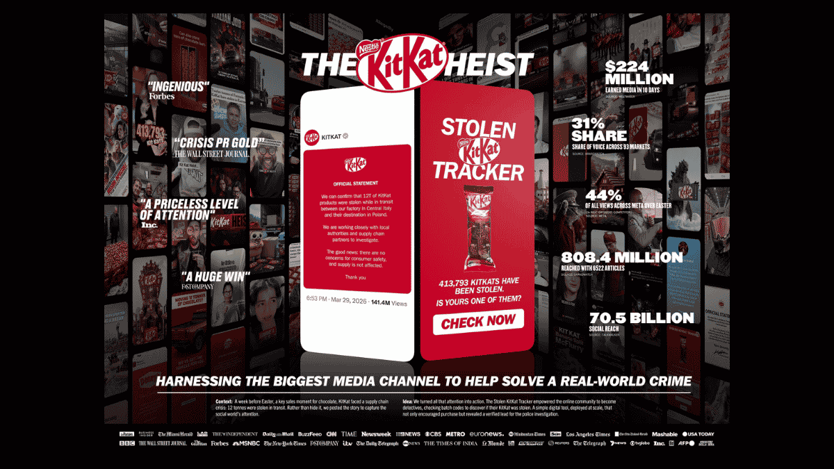 kitkat heist vml uk