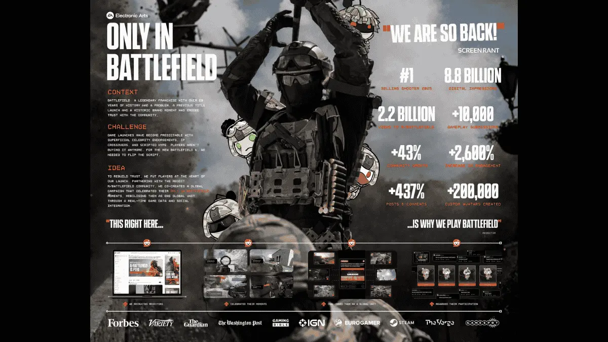 only battlefield
